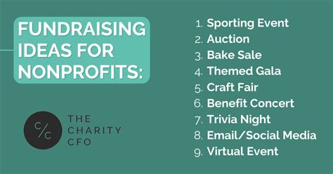 best fundraising ideas for nonprofits|200 Incredible Fundraising Ideas Proven To Raise Money Fast.